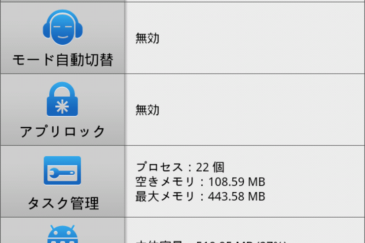 カスタマイズアプリ ランキング 2011.10.12 #Android