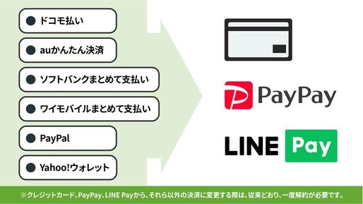 Hulu、支払い方法にPayPayが追加　決済手段の変更も簡単に