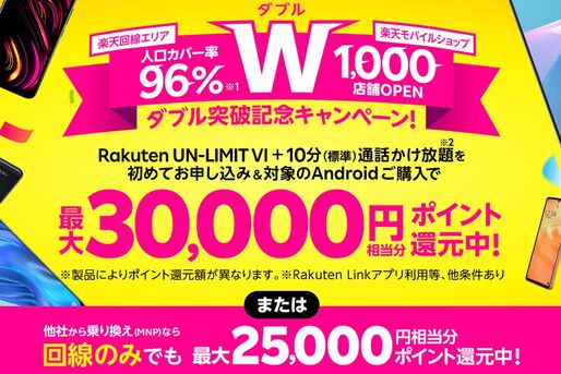 楽天モバイル、回線契約とスマホ購入で最大3万ポイント還元キャンペーンをスタート　ショップ1000店舗突破などの記念で