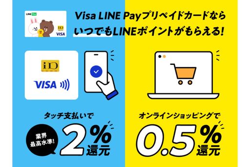 LINEクレカ、Apple Pay・Google Pay利用時の還元率を1％→2％に引き上げ　7月1日から