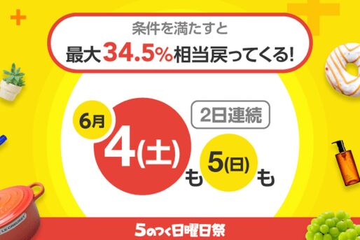 Yahoo!ショッピングとPayPayモールで最大34.5％還元　6/4・5に「5のつく日曜日祭」を開催