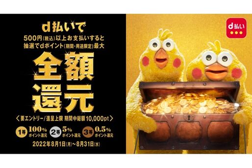 d払い、抽選でdポイントが最大全額還元されるキャンペーンを実施