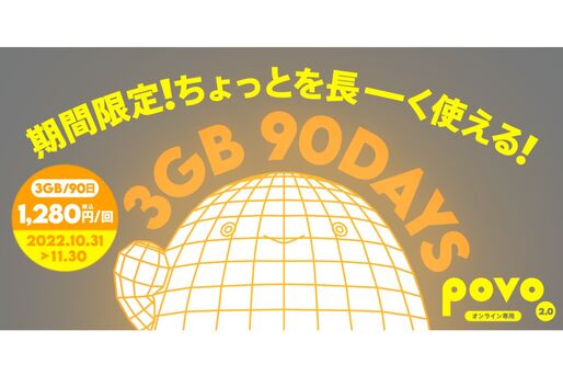 povo 2.0、3GB（90日間）の期間限定トッピングを1280円で提供　10月31日から