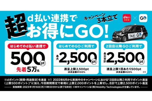 d払い、タクシーアプリ「GO」との連携で先着5万人に500ポイントプレゼント