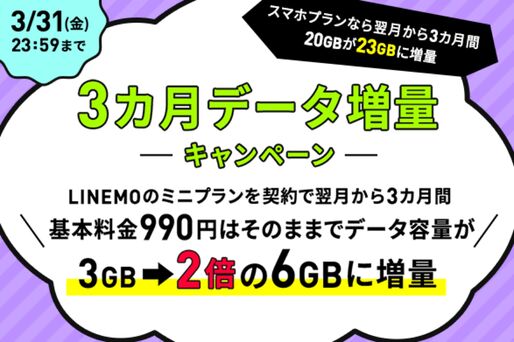 LINEMO、プラン申し込みで毎月3GBの追加データが無料に　3月31日まで