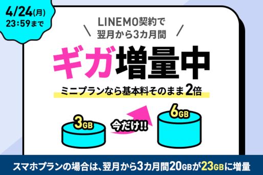 LINEMO、プラン申し込みで毎月3GBの追加データが無料に　4月24日まで