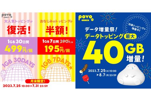 povo2.0、データ追加1GB（7日間）が半額の「月末セール」を開始　最大40GB増量の「データ増量祭」も同時開催