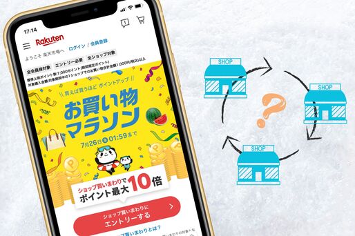 楽天「お買い物マラソン」に買う順番は関係ない、お得に買い物する方法は？