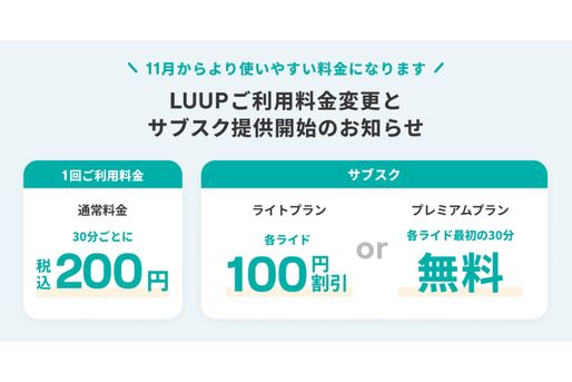 LUUP、ライド料金を200円／30分に変更へ　乗るほどお得なサブスクプランも提供