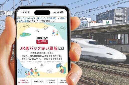 JR楽パック　赤い風船
