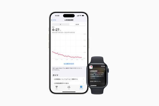 Apple Watchの「心房細動履歴」機能が日本国内でも利用可能に