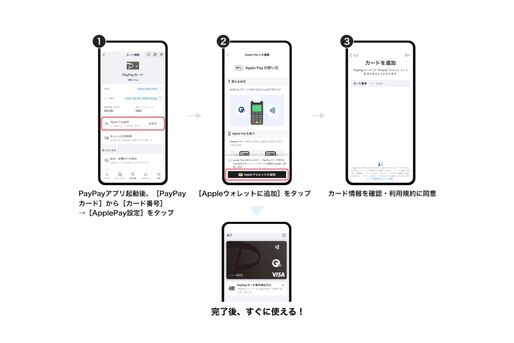 PayPayアプリからPayPayカードのApple Pay設定が可能に