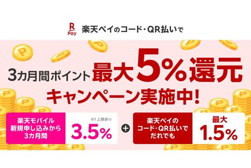 楽天ポイント還元キャンペーン