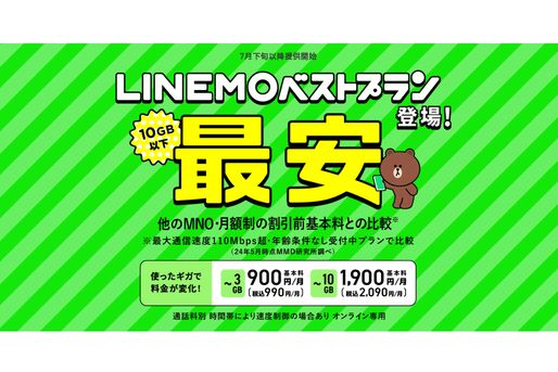 LINEMOベストプラン