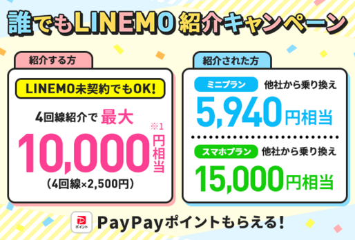 LINEMO、最大1万5000円相当付与の「紹介キャンペーン」を開始