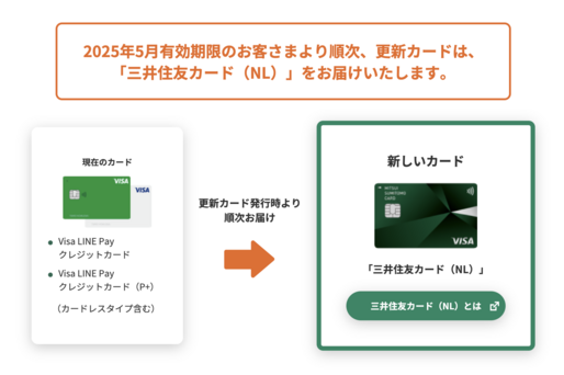 Visa LINE Payクレジットカード、5月1日からカードサービスを変更　三井住友カードに自動切り替え