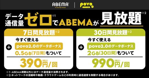 povo2.0、ABEMAのデータ使い放題プランを提供開始