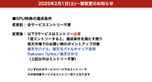 楽天SPU、「楽天モバイル」「楽天ひかり」などでエントリーが必要に　事前エントリーを受付中