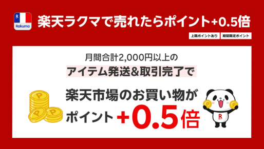 楽天SPUに「ラクマ」が追加　最大倍率は18倍に