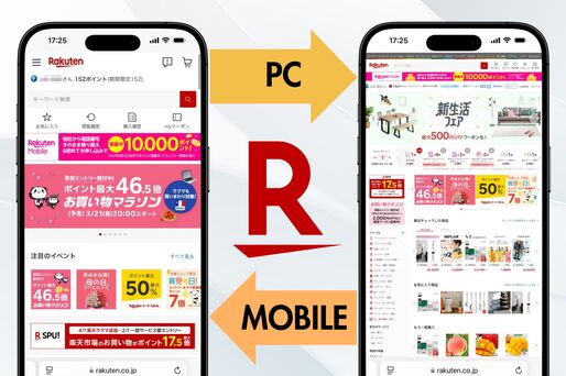 PC版切り替え