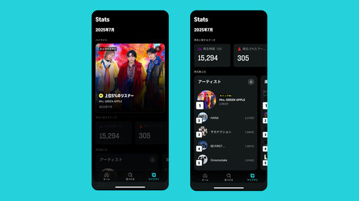 Amazon Music、音楽の再生傾向を確認できる新機能「Stats」を提供開始