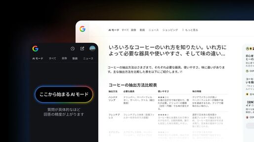 グーグル、「AIモード」を日本語でも提供開始　長い複雑な質問で検索が可能に