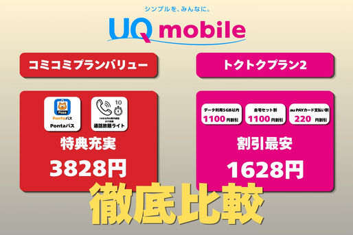 コミコミプランバリュー・トクトクプラン2徹底比較
