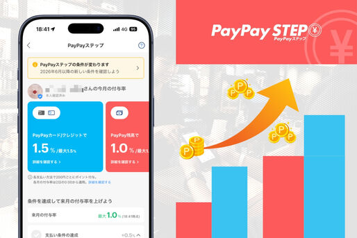 PayPayステップの仕組み