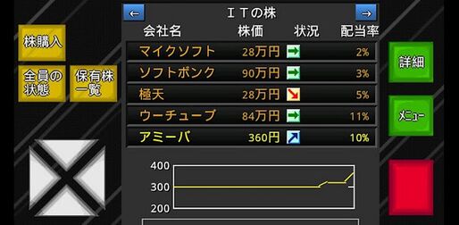 ゲーム「アルテマ成金株ポーカー」ポーカーで稼いで株投資で増やす #Android