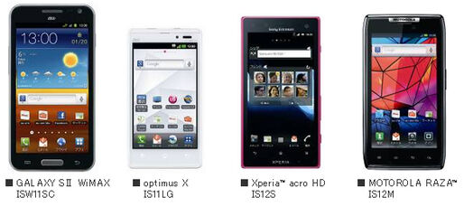Androidニュース まとめ 2012.1.16-22