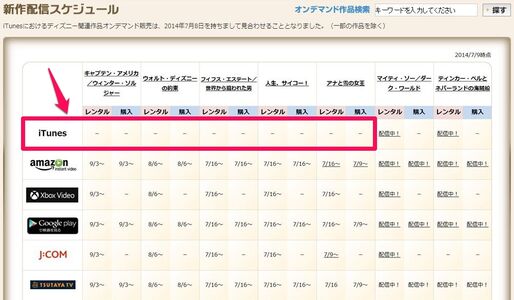 （販売再開）ディズニーとAppleが物別れ、iTunesでの関連作品の配信を停止 『アナと雪の女王』も