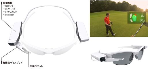 メガネに付ればウェアラブル端末に、ソニーが超軽量・高機能の片眼用ディスプレイモジュールを開発
