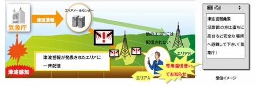 ドコモの「エリアメール」が津波警報に対応、2月24日から配信開始