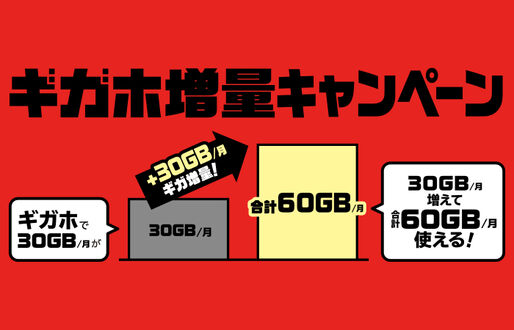ドコモ、「ギガホ」ユーザーなら月60GBまで使える増量キャンペーン　終了日未定