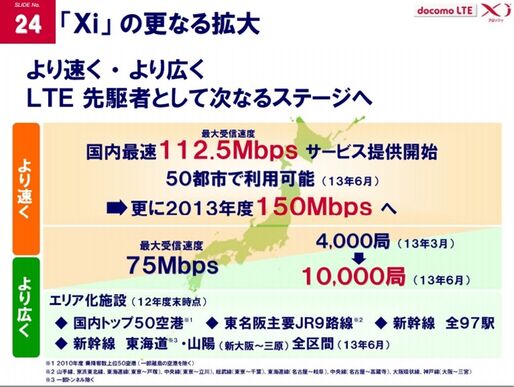 ドコモ、2013年度中にLTEを下り最大150Mbpsに高速化へ