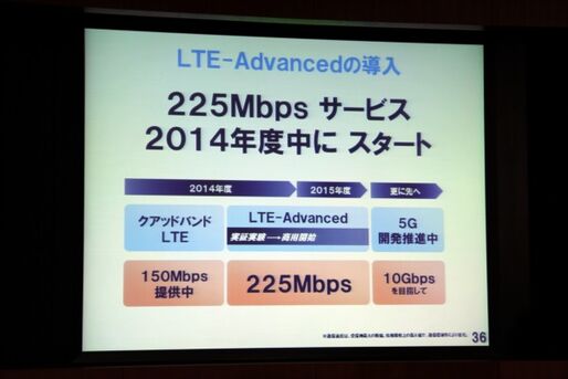 ドコモ、225MbpsのLTE-Advancedを2014年度中に開始　スマホ夏モデルはVoLTE対応