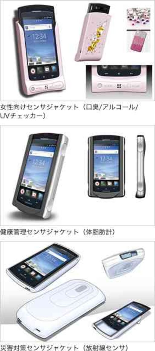 体脂肪から放射線まで計るセンサー付スマホジャケットが登場