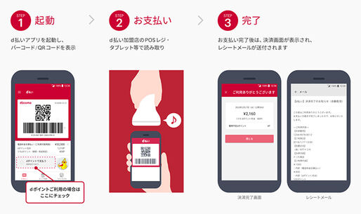 ドコモ、新スマホ決済「d払い」を提供　店舗でバーコードを読み込み毎月の携帯電話料金と合算　dポイントも貯まる・使える