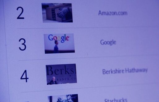 フォーチュン「世界で最も賞賛される企業 ベスト50」を発表──3位はGoogle、2位Amazon、気になる1位は？