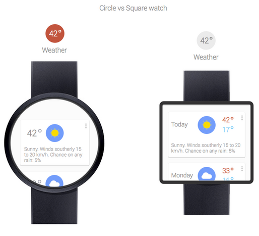 Google、スマートウォッチを6月に発売か
