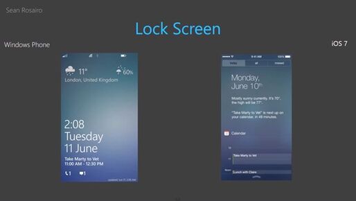 動画「iOS 7 vs Windows Phone 8」の背景にあるフラットデザイン論争を誤解しないための良記事まとめ