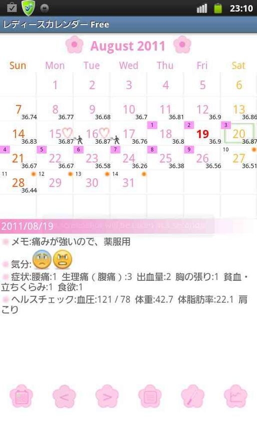 アプリ「レディースカレンダー」スケジュールアイコンが豊富な女性用カレンダー #Android