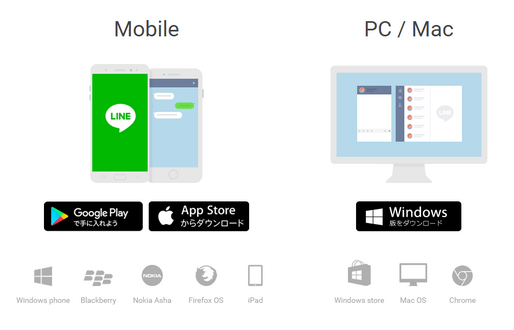 LINEアプリ、Firefox OSやWindows 8、BlackBerry向けのサービス終了
