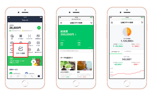LINE上で初心者向けの少額テーマ投資サービス「LINEスマート投資」が提供開始