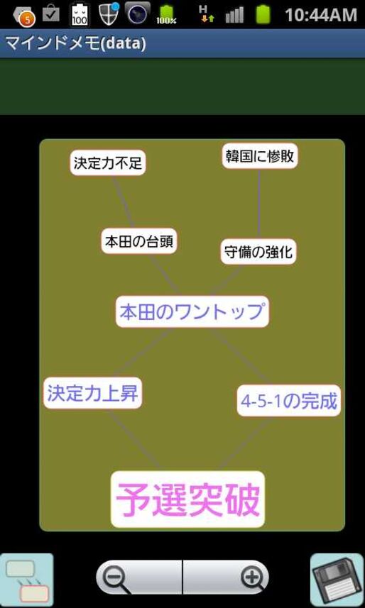 アプリ「マインドメモ」情報を関連づけてまとめるのに便利なメモアプリ #Android