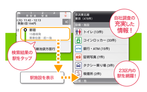 「乗換案内」アプリで駅施設の収載情報が大幅強化、よく使う経路のショートカット作成にも対応