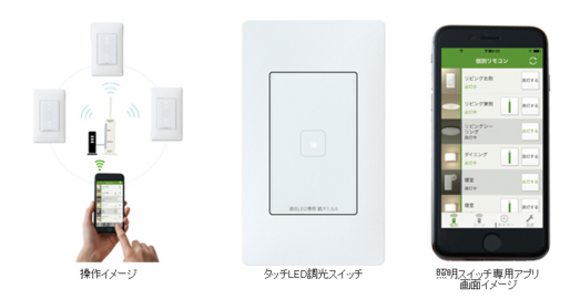パナソニック、スマホを家じゅうの照明スイッチにできる配線器具を発売