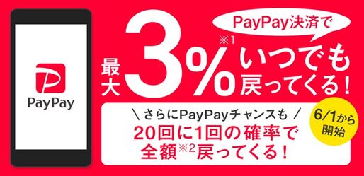 PayPayの還元率が最大3%にアップ　従来の6倍に引き上げへ