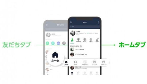 LINEの「友だちタブ」が「ホームタブ」に刷新へ、全5カテゴリで構成