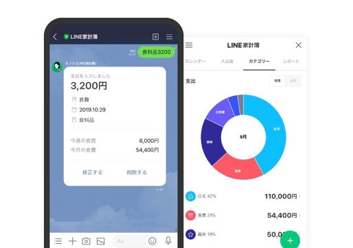 LINE家計簿、トークから支出の入力できるように　AIで支出品目を自動振り分け